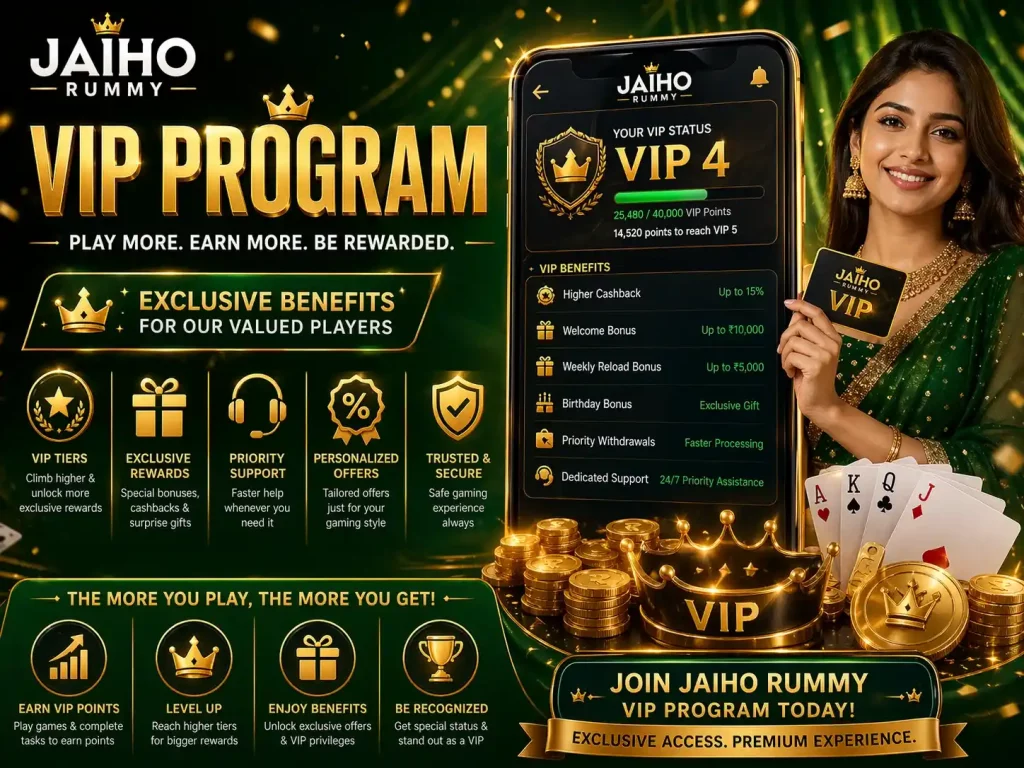 Jaiho Rummy VIP Program India illustration with premium rewards, VIP status screen, crown, coins, exclusive member card and loyalty benefits on a 4:3 banner background